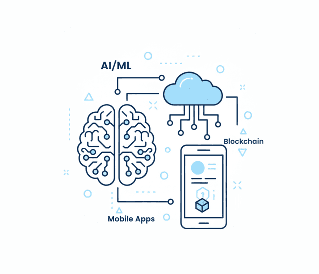 Cutting-Edge Expertise - AI/ML, Blockchain, Cloud Computing, Mobile Apps